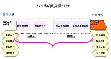企業(yè)管理咨詢(xún) 金華市百智的管理智慧與實(shí)戰(zhàn)價(jià)值