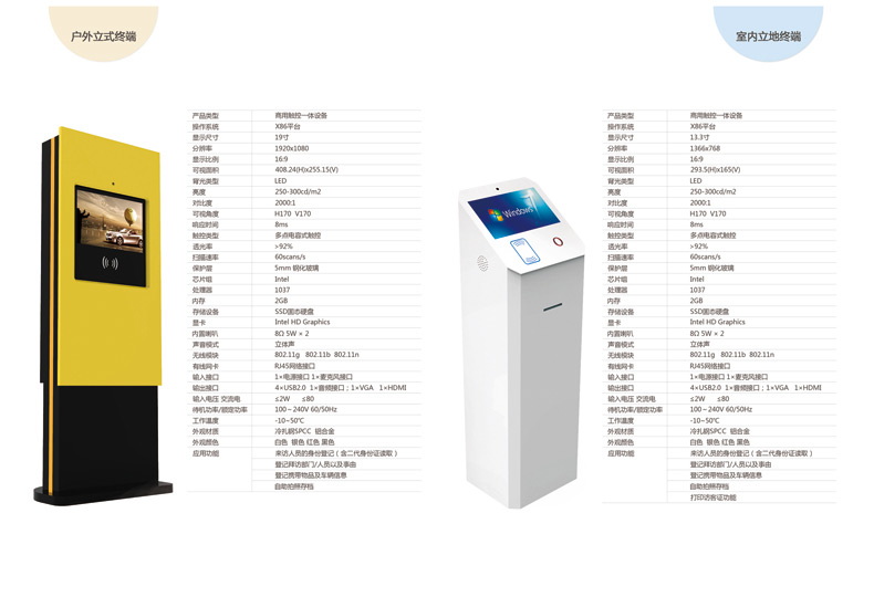 安防訪客簽到系統(tǒng)-碩遠(yuǎn)觸控 安防訪客簽到系統(tǒng)-碩遠(yuǎn)觸控