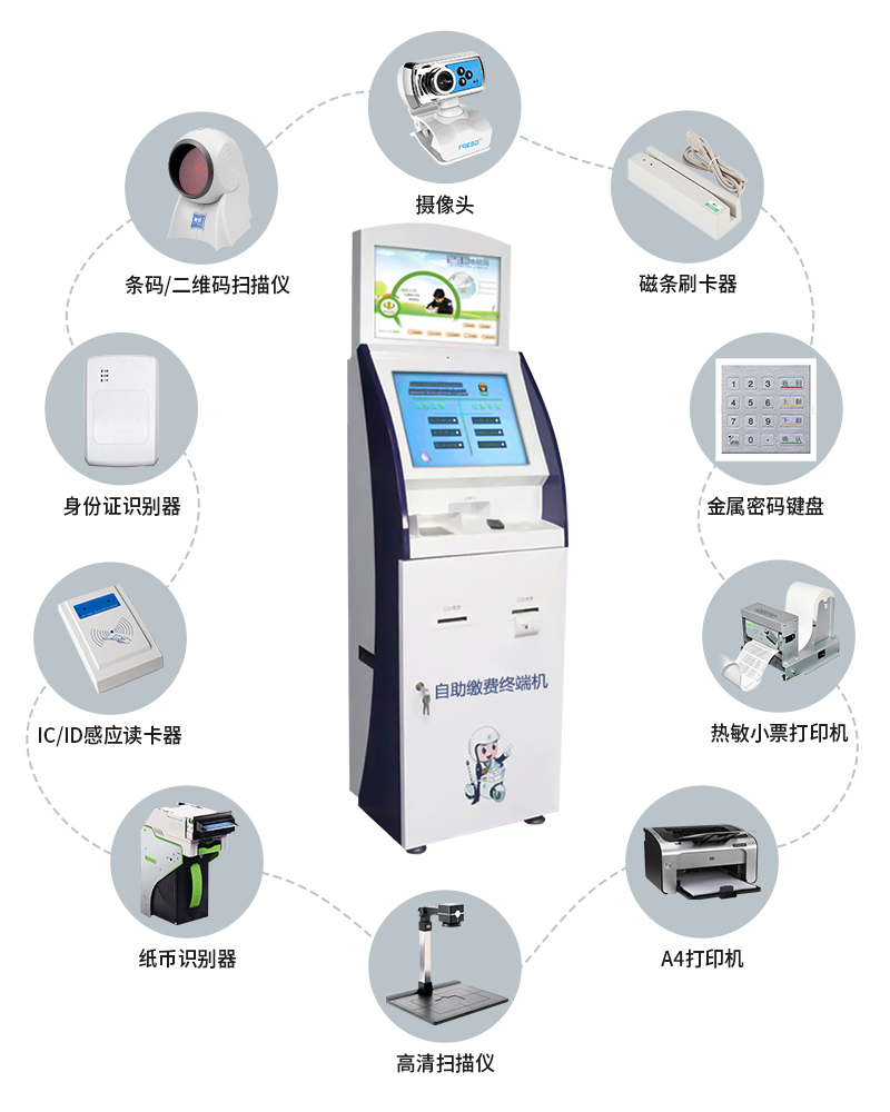 1517468775657765.jpg 硬件定制-自助終端.jpg