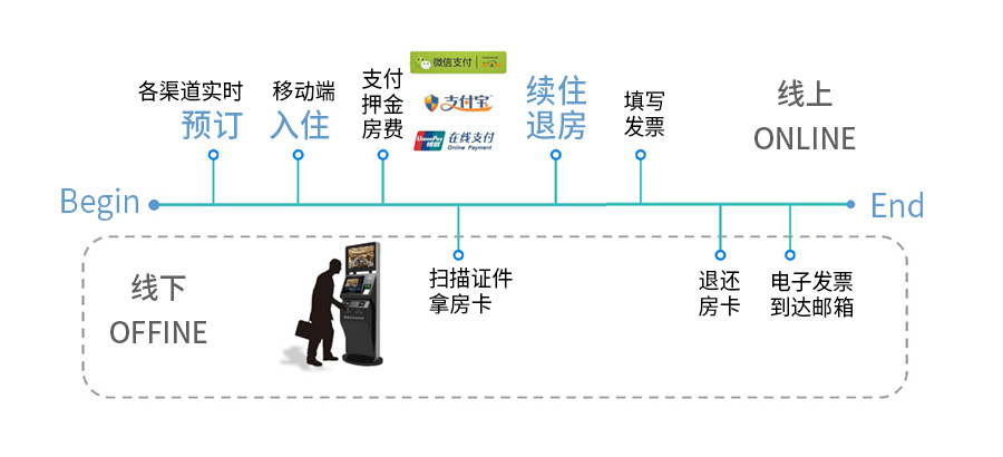 1517626265477269.jpg wps6D13.jpg