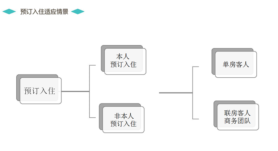 1517627407142520.png wps6D56.png